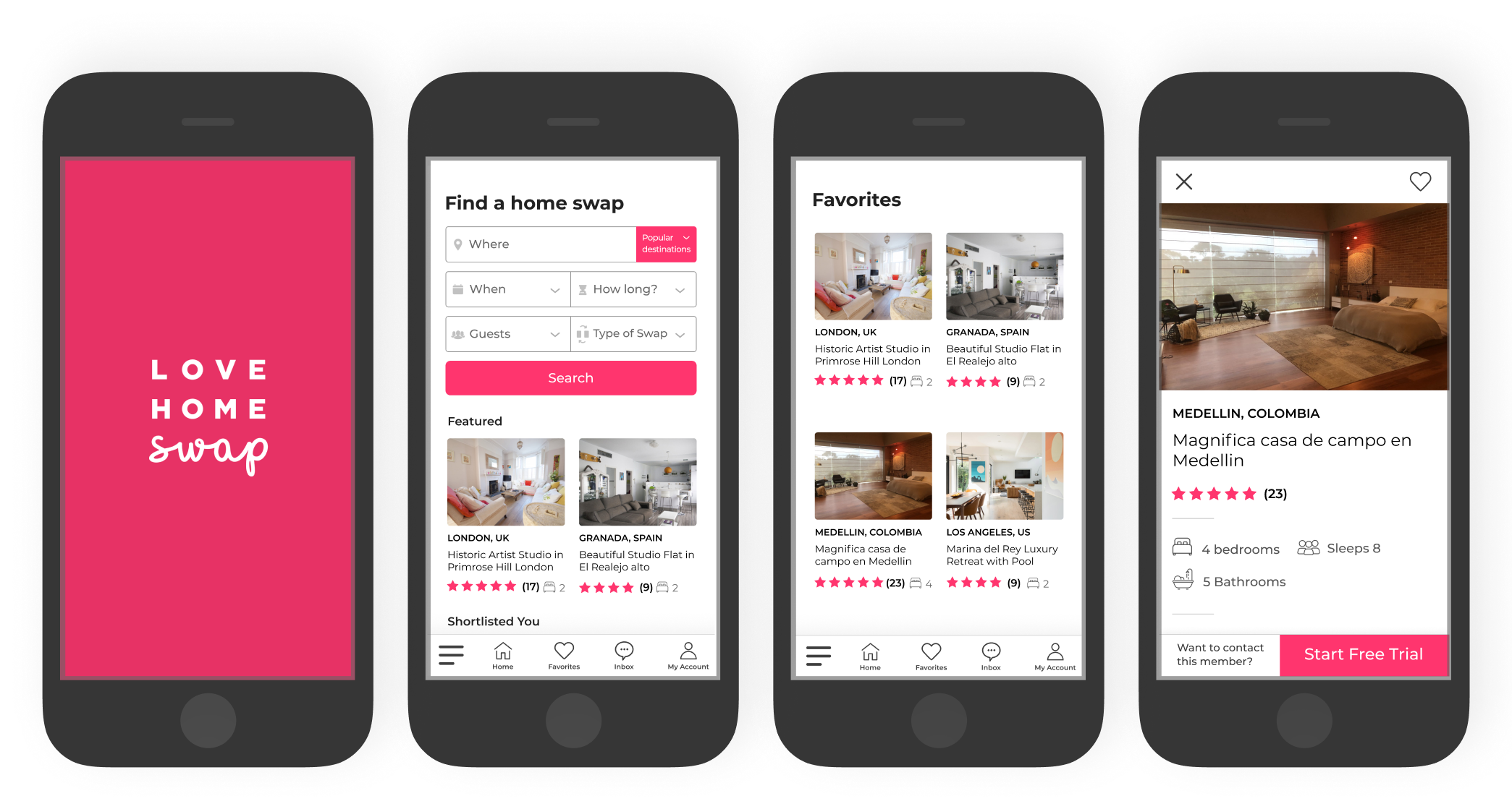 Jaime Gil Love Home Swap